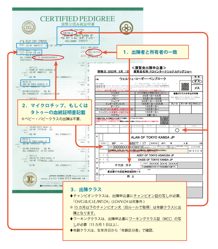 出陳申込について